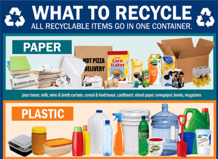 What to recyle